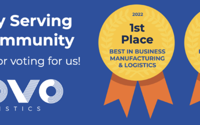 Novo Takes Home 1st-place in Two Best-in-business Categories